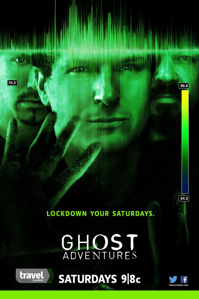 Ghost Adventures (2008) постер
