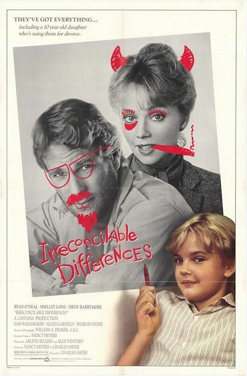 Непримиримые противоречия (1984) постер